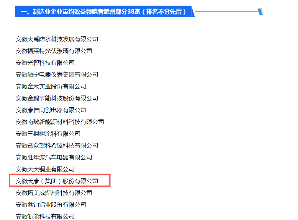 喜报!安徽天康集团入选2025年安徽“亩均效益领跑者”名单(图1) 17656919039e5a46.png